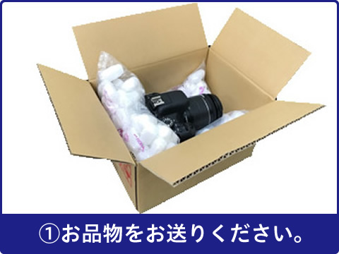 １．お荷物をお送りください。